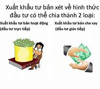 Xuất Khẩu Tư Bản Và Thực Trạng Xuất Khẩu Tư Bản Ở Việt Nam